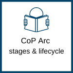 CoP Arc